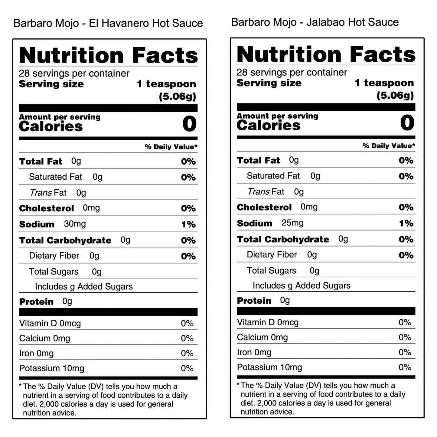 A Jalabáo and El Havanero Cuban Hot Sauce 2-Pack