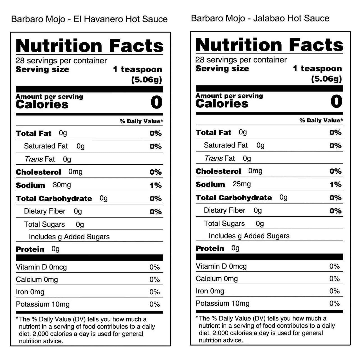 Jalabáo and El Havanero 4-Pack Cuban Hot Sauce - Barbaro Mojo Authentic Flavor